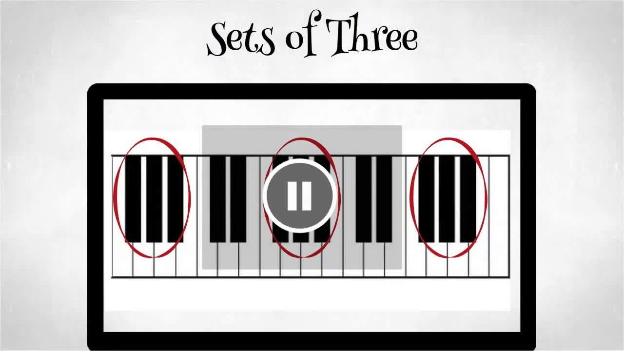 Piano Lessons for Kids The Black Keys
